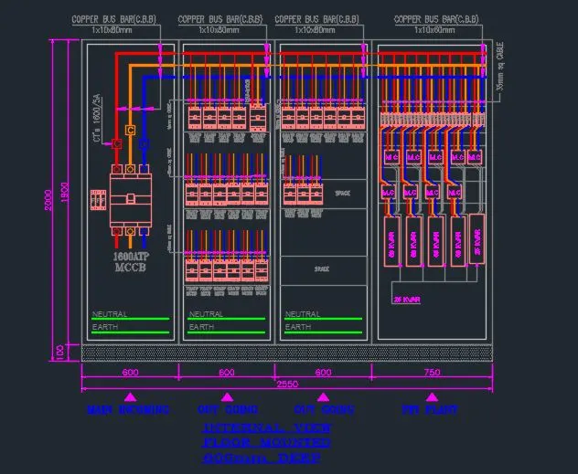 CAD CAM Electrical Diagrams